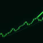 Stock Market Analysis