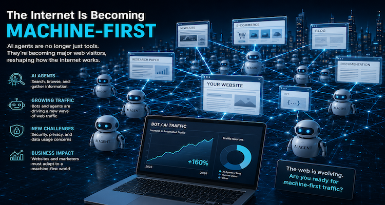 AI agent browsing and interacting with interconnected websites while a human user receives a synthesized answer