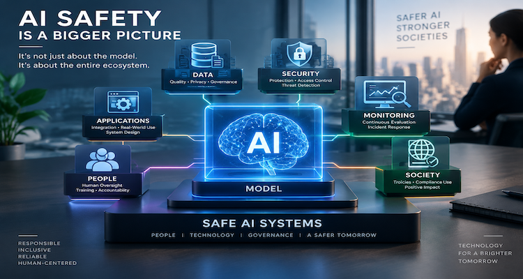 A conceptual illustration showing an artificial intelligence model connected to data systems, security layers, monitoring tools, and governance infrastructure.